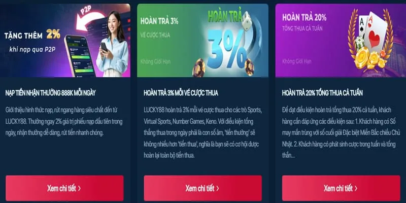 Bảo vệ dữ liệu người dùng tại tải maxvin
